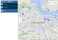 Manage by groups